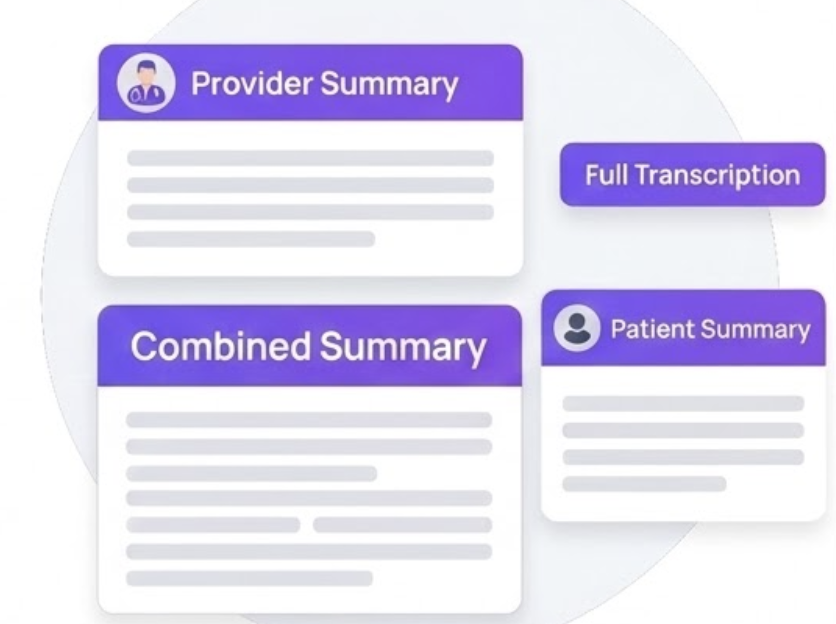 AI insights for every conversation