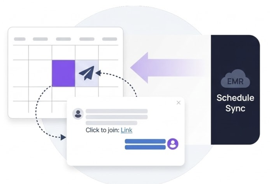 Syncs with your schedule and patient chat